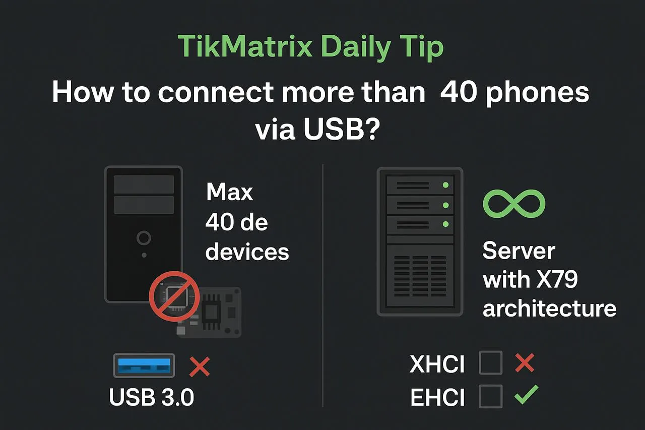USB limits for phone farms