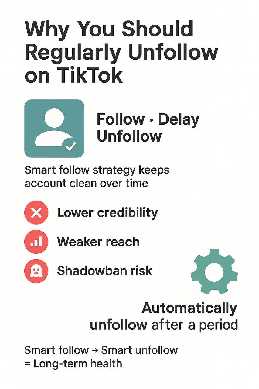 Очищення підписок = здоров'я облікового запису